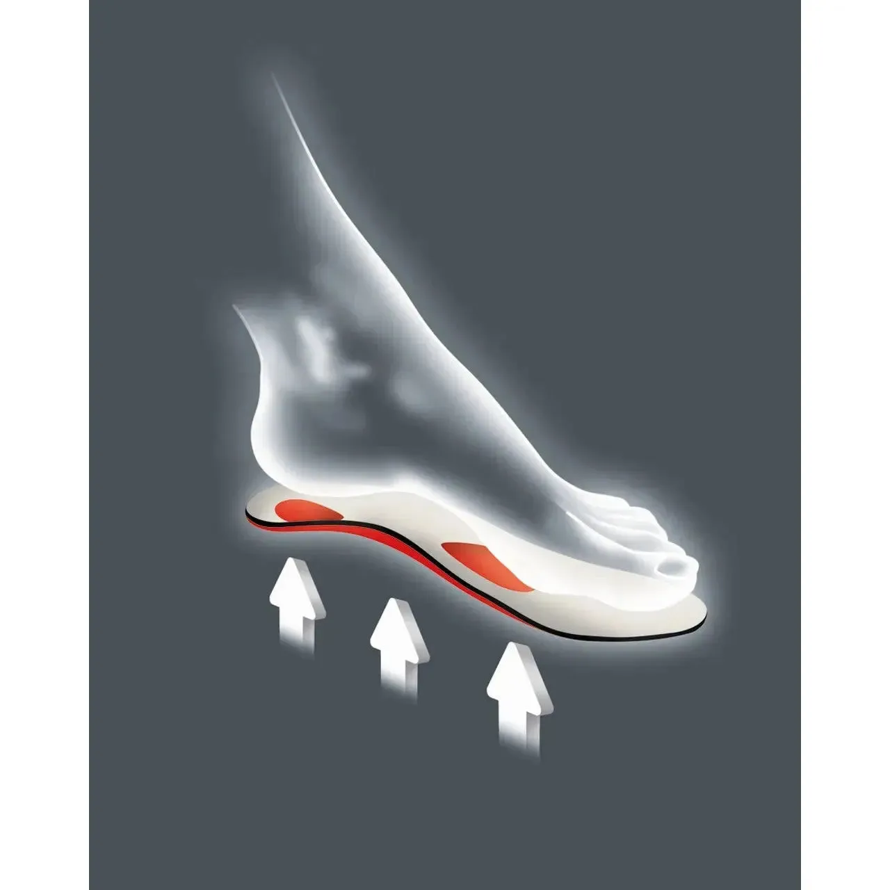 Unisex Viva Full Insole